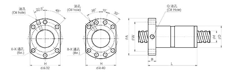 DFS02005-3.8、滚珠丝杠轴承