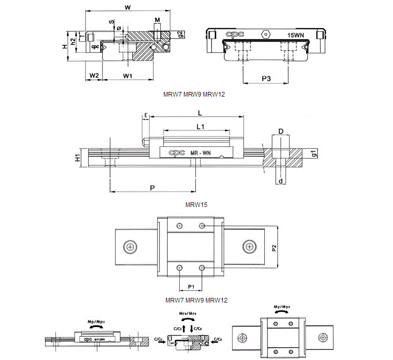 MR12WL台湾CPC微型导轨