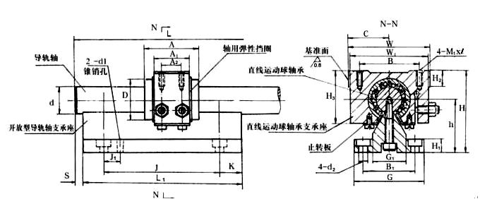 GTAt16直线导套