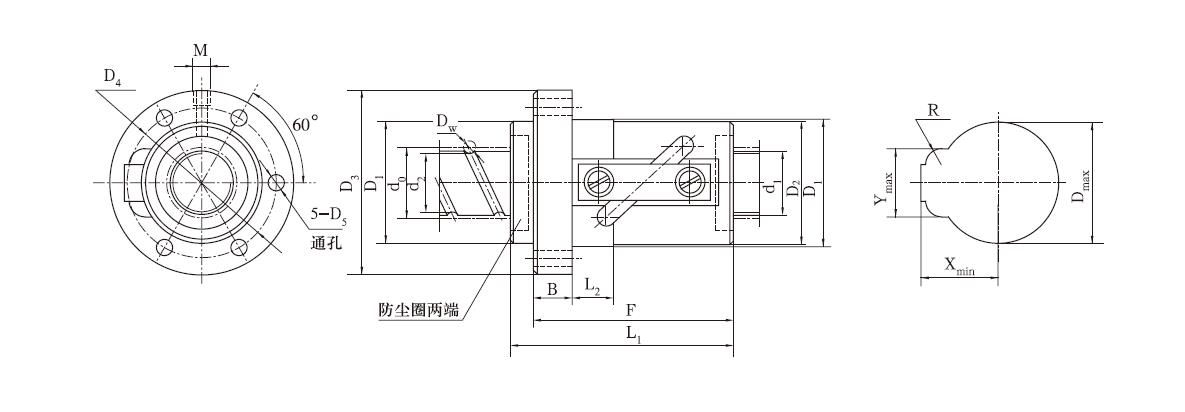 DGZ4040-0.8x4滚珠丝杠