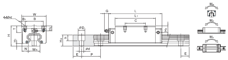 Linear motion guide bearing  LGH 55HA