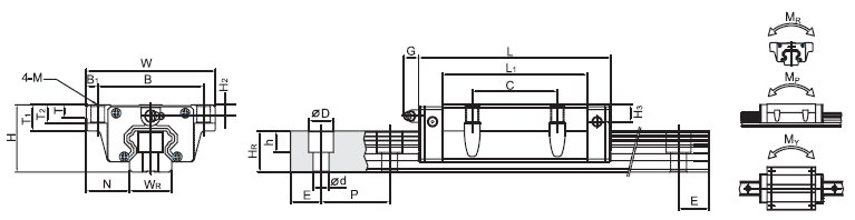 Linear motion guide bearing  LGW45CA